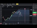 IQ Option : 60 seconds Special currency USD/CAD Using one indicator ( 90-99% Winning )