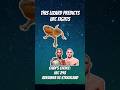 UFC 293 Israel Adesanya 🇳🇬 vs Sean Strickland 🇺🇲 Prediction Made By A Bearded Dragon Lizard!🦎👊🔮💰#ufc
