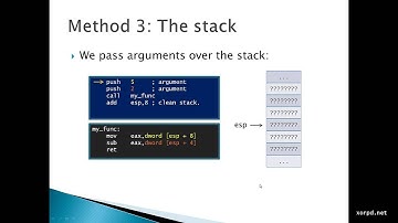 005 Calling Conventions Part 1