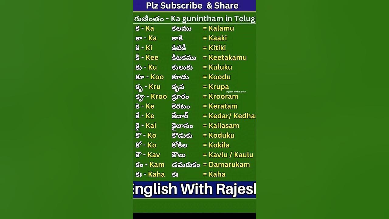 ka-gunintham-in-telugu-telugu-to-english-spellings-spelling-tips