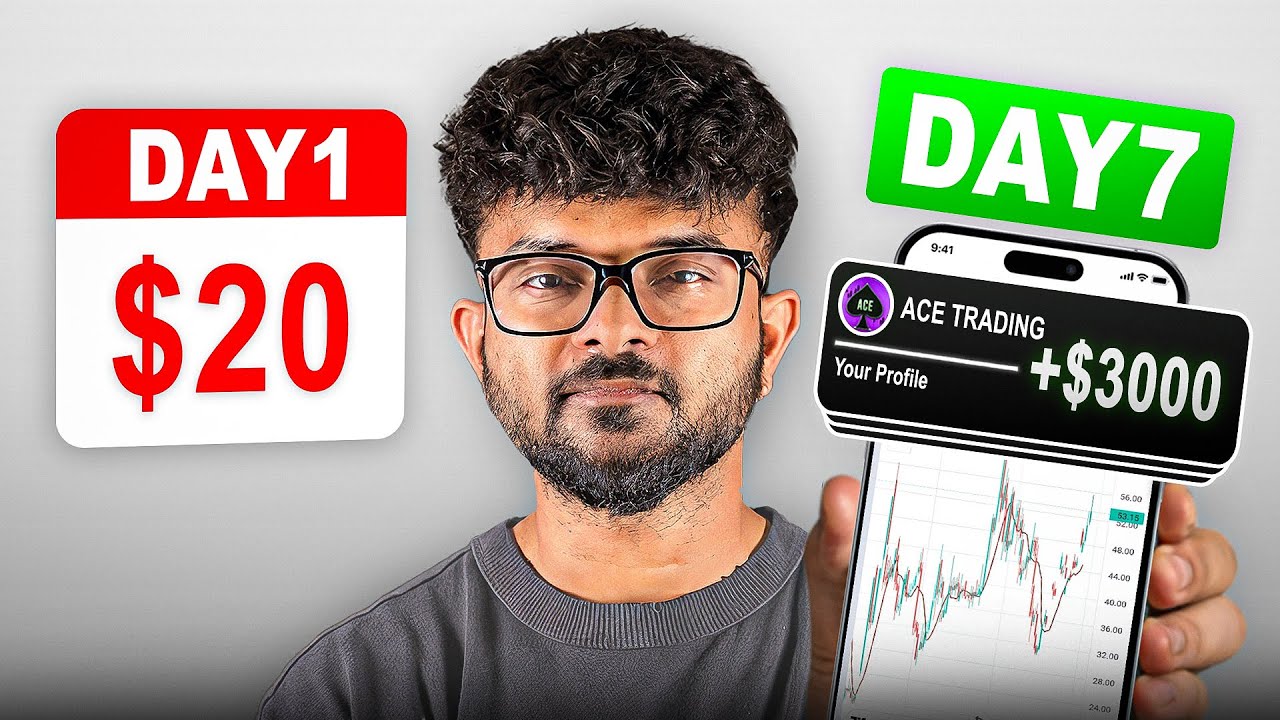 How to Start Forex Trading with Small Capital - Complete Roadmap | Ace Trading