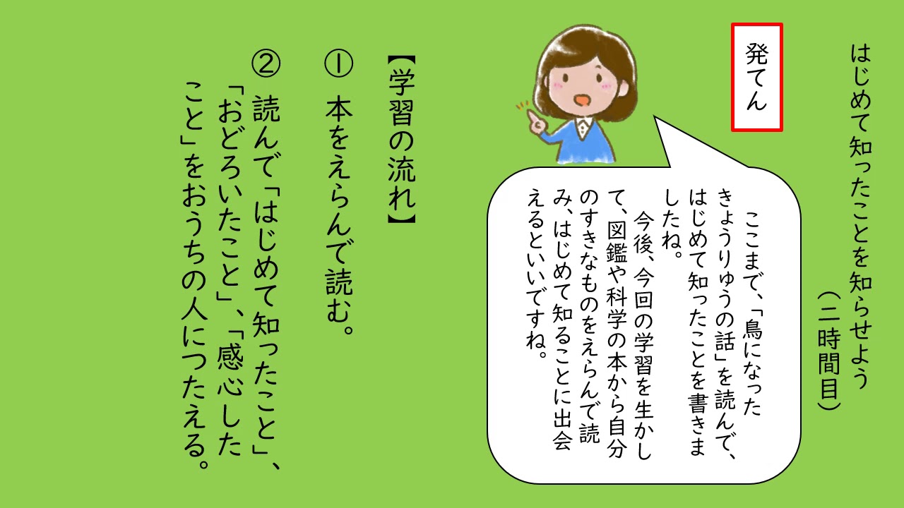 小3国語（光村図書）はじめて知ったことを知らせよう・鳥になった