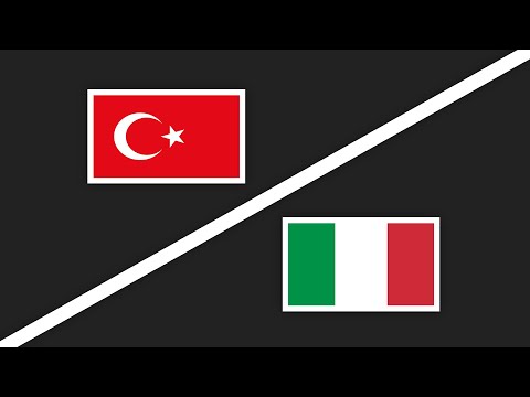 Türkiye vs. İtalya ft. Müttefikler - Savaş Senaryosu