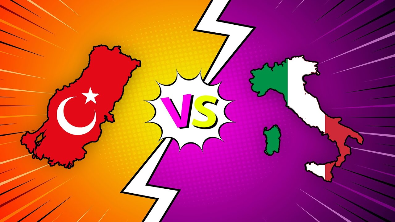 Турция против Италии - Союзники - Сценарий войны