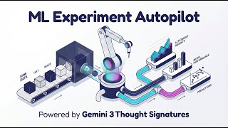 ML Experiment Autopilot [Gemini 3 Hackathon]