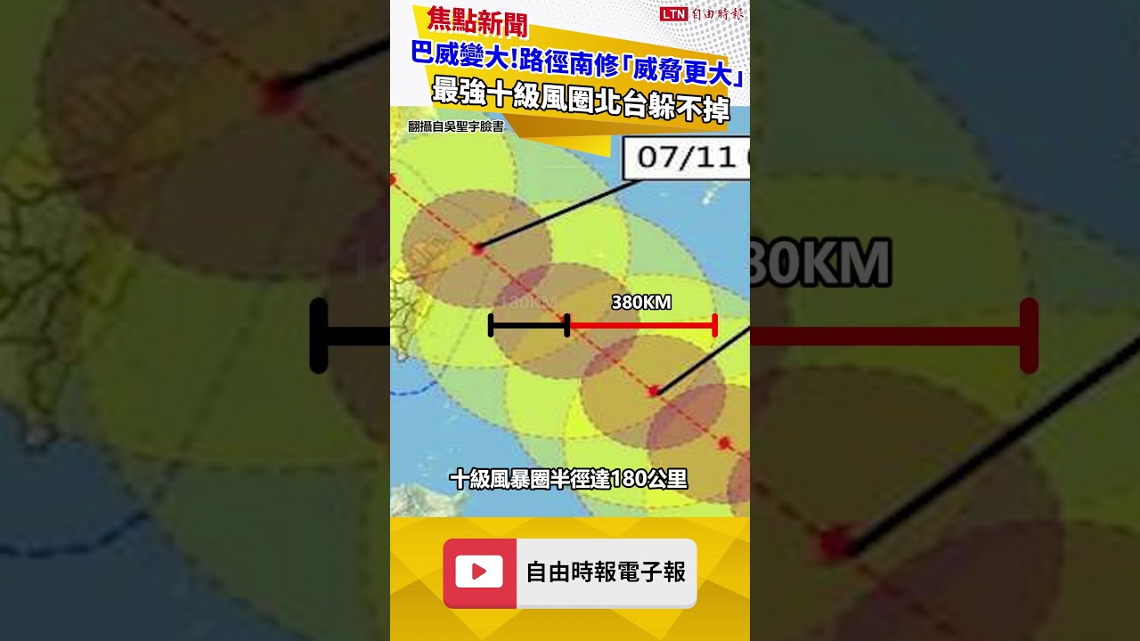 巴威又變大！路徑南修「威脅更大了」 最強十級風圈北台躲不掉