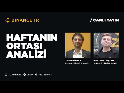 🔴 10.000 TRY Ödül Havuzlu CANLI YAYIN | Haftanın Ortası |