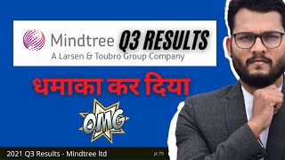 ? Mindtree Q3 2021 Results | Why It fell by 4% ??