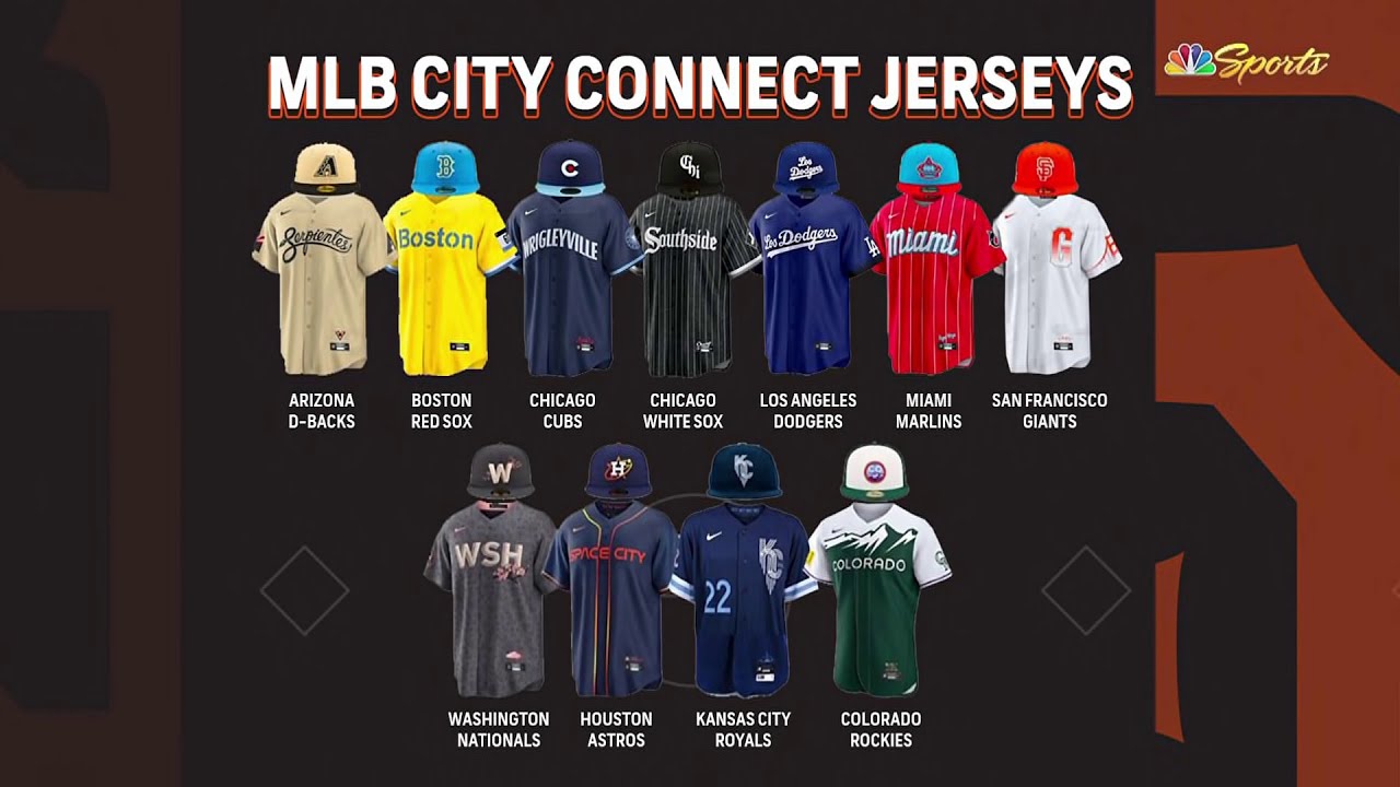 MLB City Connect jerseys Rockies debuted, Angels leaked? YouTube