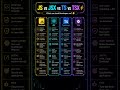 JS vs JSX vs TS vs TSX — Which One Should You Use in 2026?
