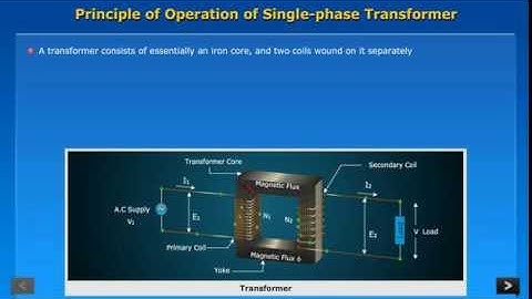 principle operation of single phase transformer