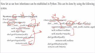 CLASS 12 XII COMPUTER SCIENCE UNIT 1 CHAPTER 4 INHERITANCE IN PYTHON IN HINDI