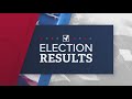 Official results: your nominees for Maine's November elections