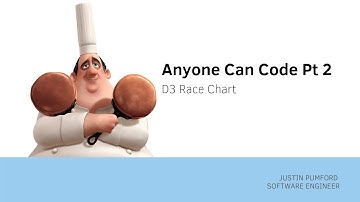 Custom Vis - Domo IDEA Exchange - session 19