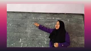 Simulasi Pembelajaran Matematika Model Discovery Learning Kelas 5 SD Semester 1