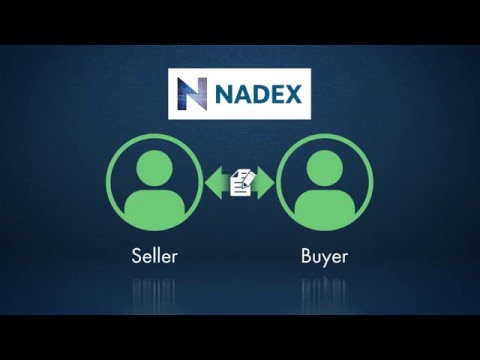 Nadex binary options position limit