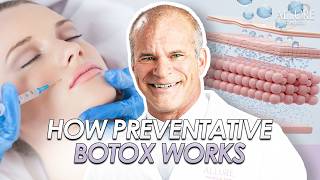 How Preventative botox Works