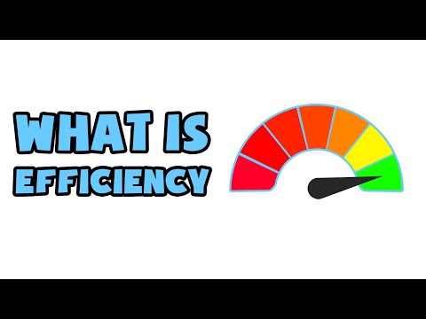 What is Efficiency | Explained in 2 min