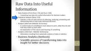 Basic Excel Business Analytics #01: Basic Business Analytics using Excel Profile