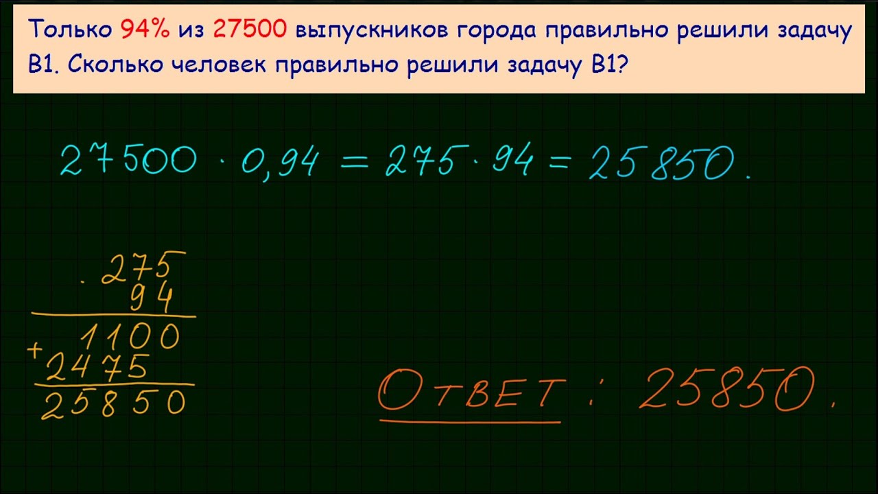 Математика 50 53. Из 27500 выпускников города правильно решили задание b1 85%. Только 94 из 27500 выпускников города правильно.