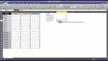 The SUMIF, SUMIFS, AVERAGEIF, and AVERAGEIFS Functions in Excel
