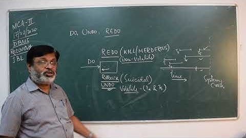 Recovery (DO,UNDO,REDO) (DBMS) BY Dr. I. B. LAL