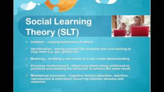 Introducing the social learning theory (slt) as part of approaches in
psychology topic for aqa a level. if you need more detail i used this
bo...