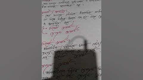 Algorithm -Flowchart 01(HSC ICT Chapter-5)