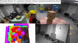 Famous DIRECT: A Differential Dynamic Programming Based Framework for Trajectory Generation Profile