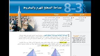 مساحة السطح للمخروط  Surface Areas of Cones