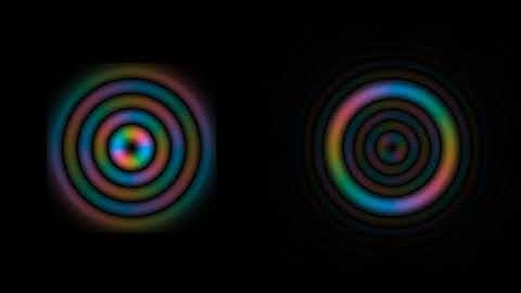 LP modes and their FT