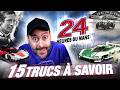 Les 24h du Mans en 5 min ⏱️
