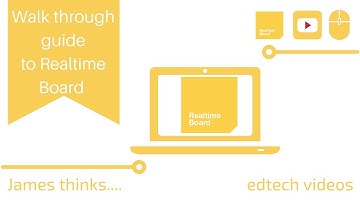 Walk through guide to Realtime Board (Miro)