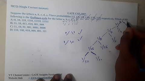 GATE CSE 2007 Q ||Algorithms || GATE Insights Version: CSE