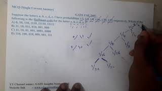 GATE CSE 2007 Q ||Algorithms || GATE Insights Version: CSE