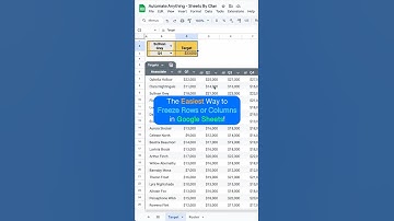 Bevries snel rijen of kolommen in Google Sheets!