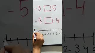Compare Integers in Seconds  #maths #shorts #mathematics  #mathstricks #mathematica #smartlogicbuddy