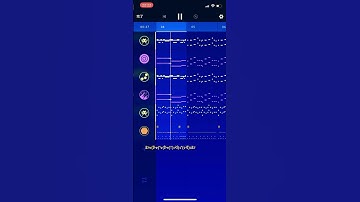 Thumbnail of サカナクション 新宝島 耳コピ（medly）