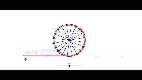 Animation autour du nombre pi.