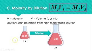 Molarity and Molarity by Dilution