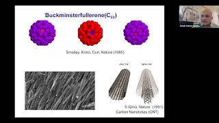 Nanomaterials and Its Applications ( Part -2)
