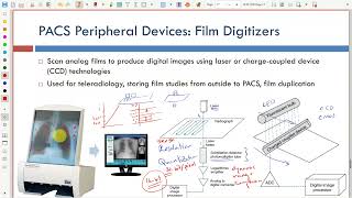 Picture Archiving and Communication System (PACS) - Part 3