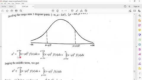 Chebesheve Inequality || Mathematical Statistics || Maqsood Ali Abbas