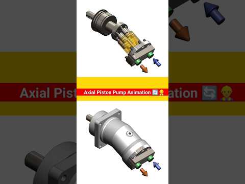 Axial piston pump