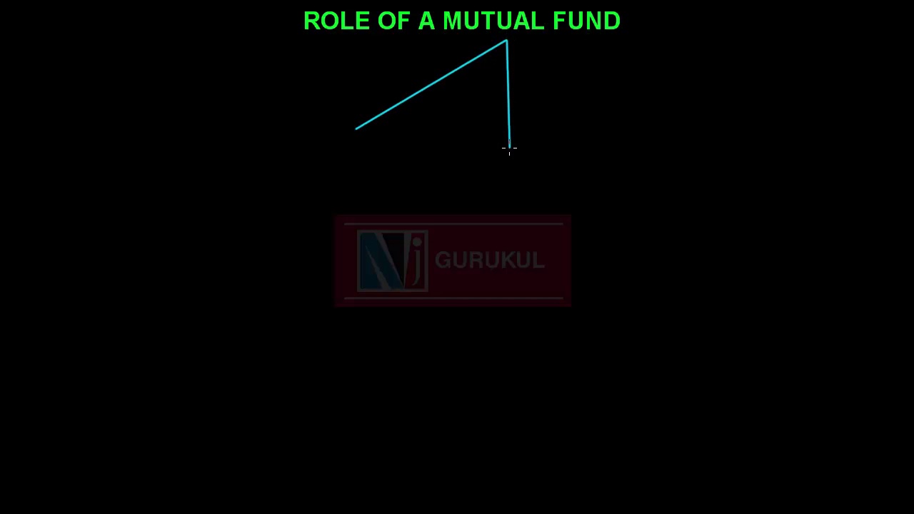 Role & Advantages of Mutual Fund video 2 - YouTube