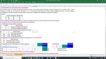 Simplex minimización