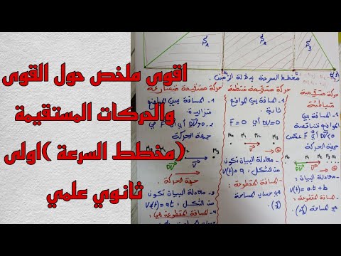 اقوى ملخص حول القوى والحركات المستقيمة مخطط السرعة