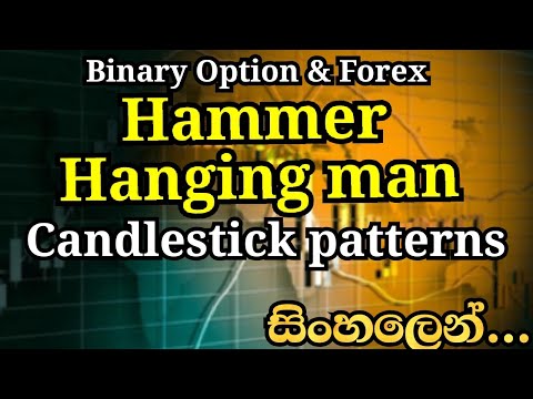 Hammer & hanging man candlestick pattern sinhala | binary option & forex trading | Amezing hub