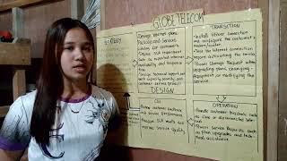 Information Week 3 Activity (Service Lifecycle Mapping) Guide