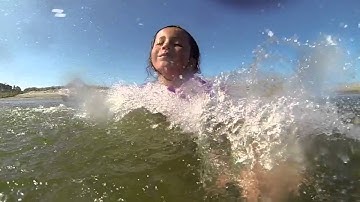 Slow Motion  GoPro 3 Final Cut Pro X 120fps